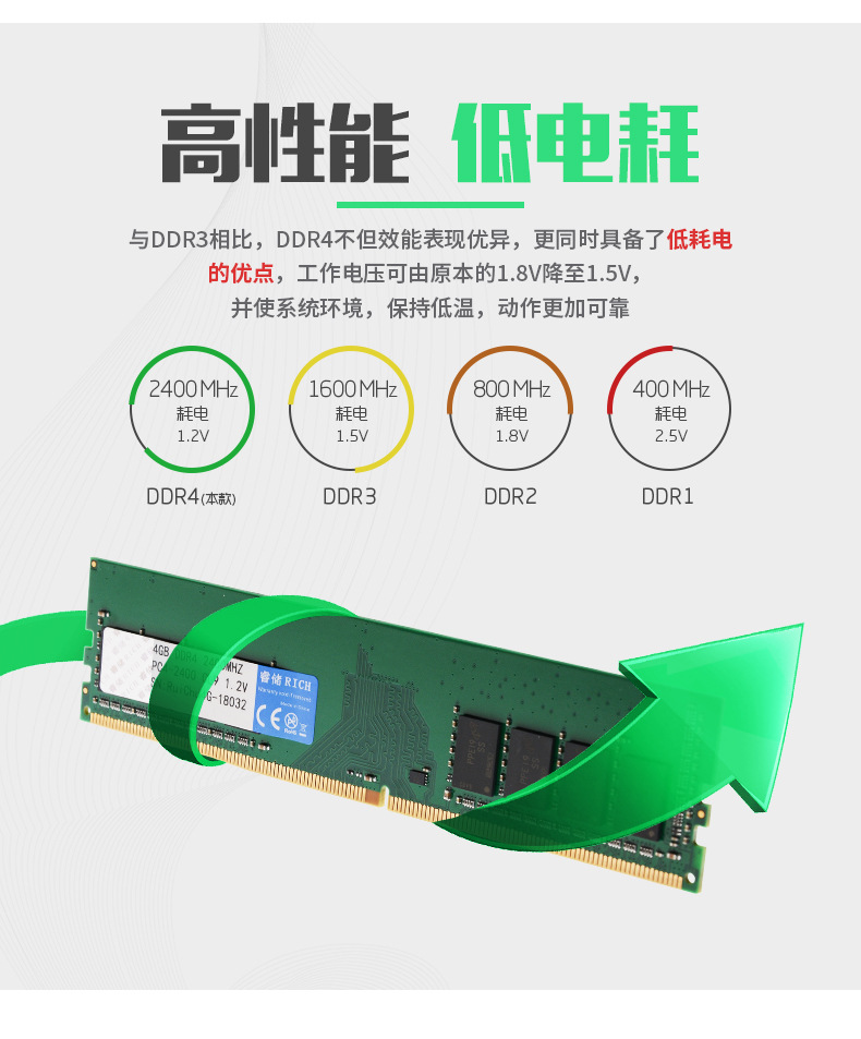 DDR4-4G-2133-2400_05