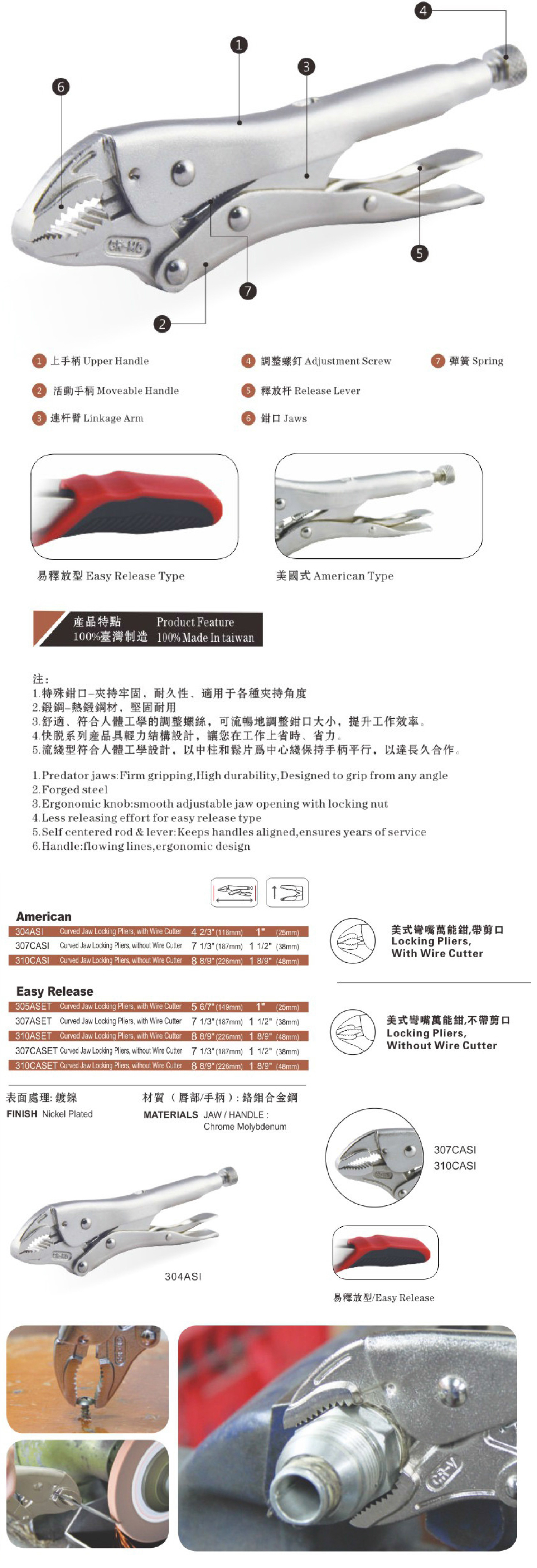大力钳系列-1