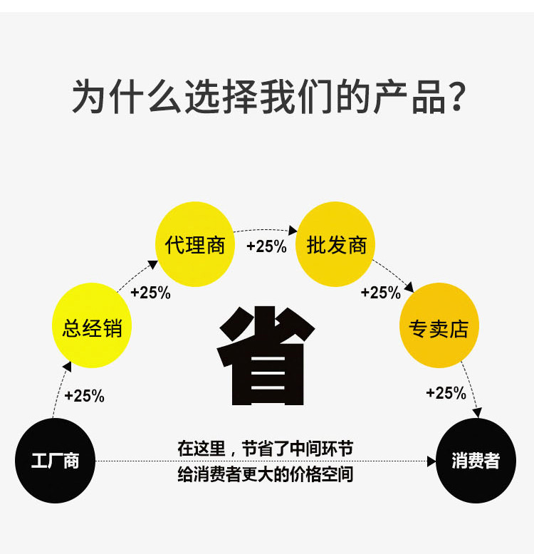 张家港市大新福达五金工具厂详情_08