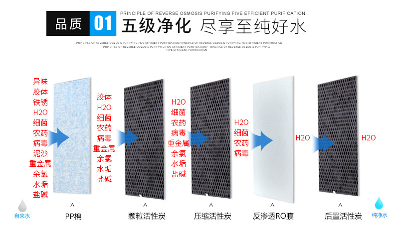 lADPBbCc1aBAbK7NAd7NAxY_790_47