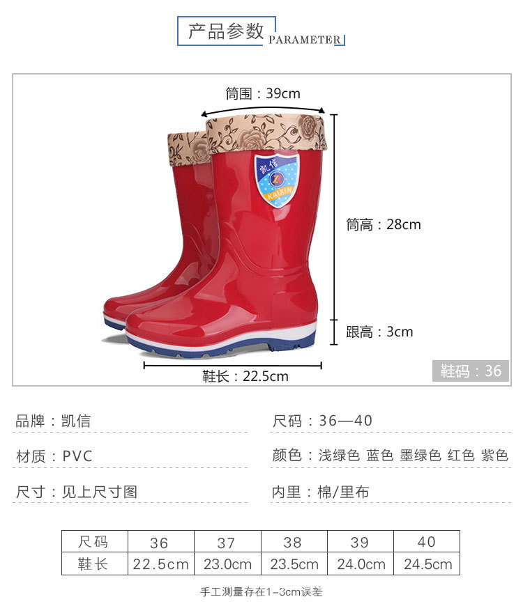 7475484308_1877017234