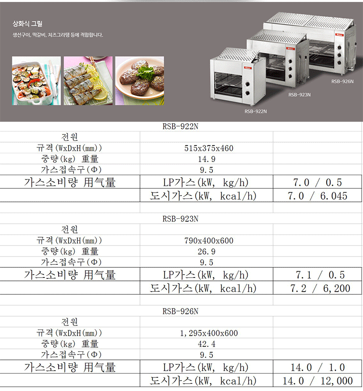 林内烤箱烤鱼炉RSB-923N
