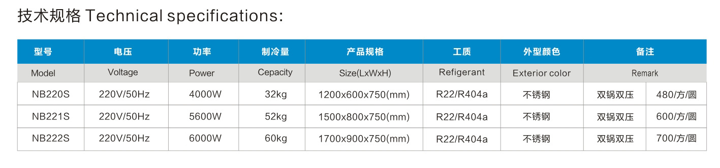 NB220S参数.jpg