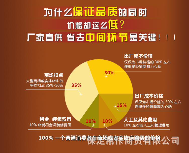 8471220432_1931753892