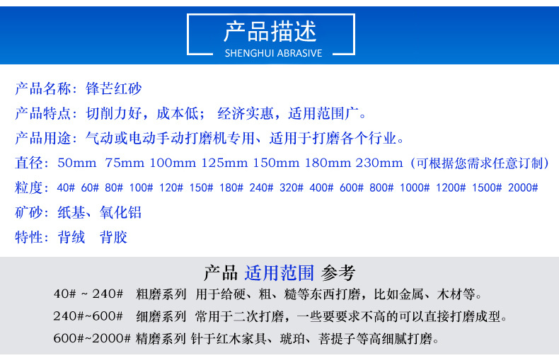 锋芒红砂内容页