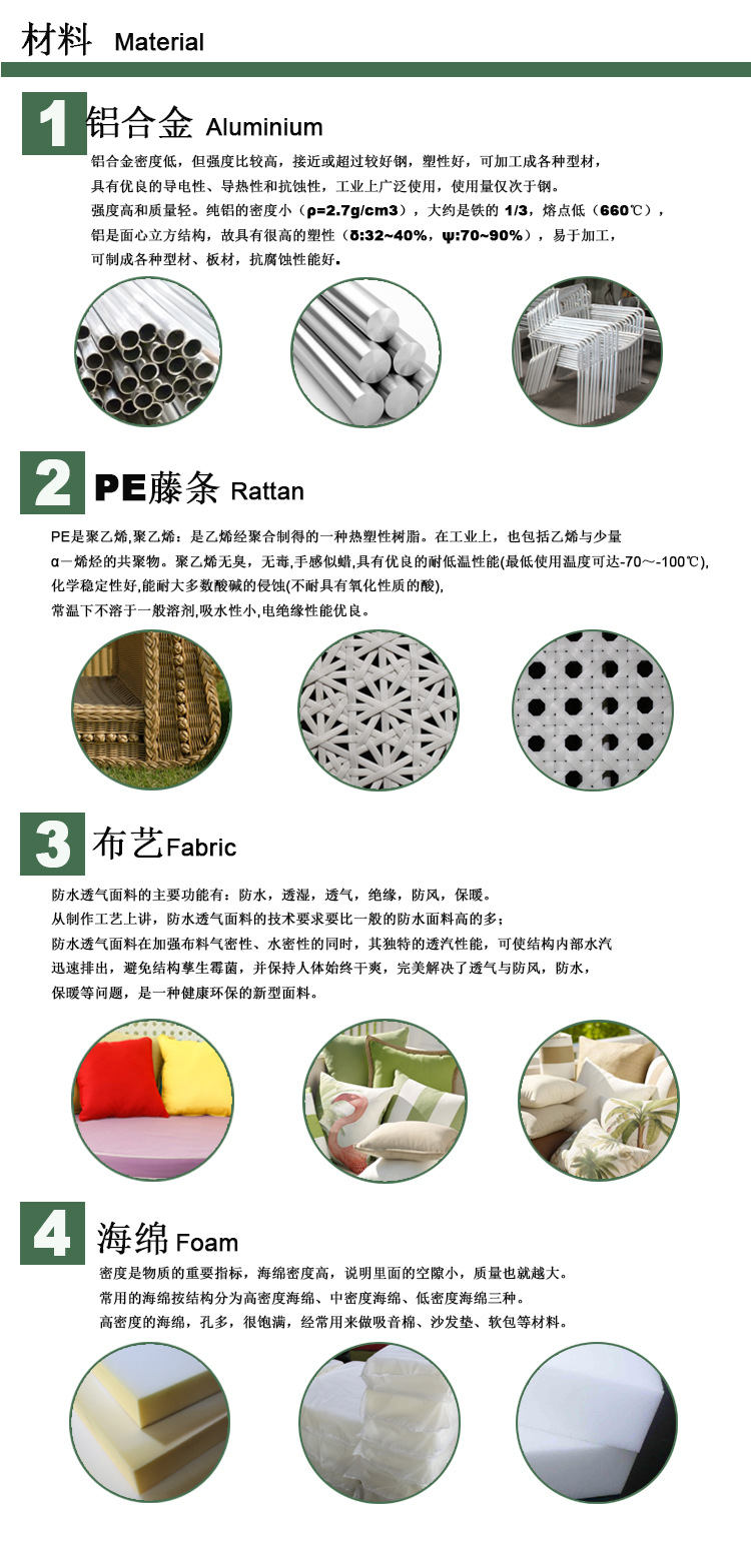 高档材质材料