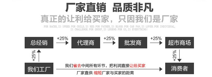 厂家直销.jpg