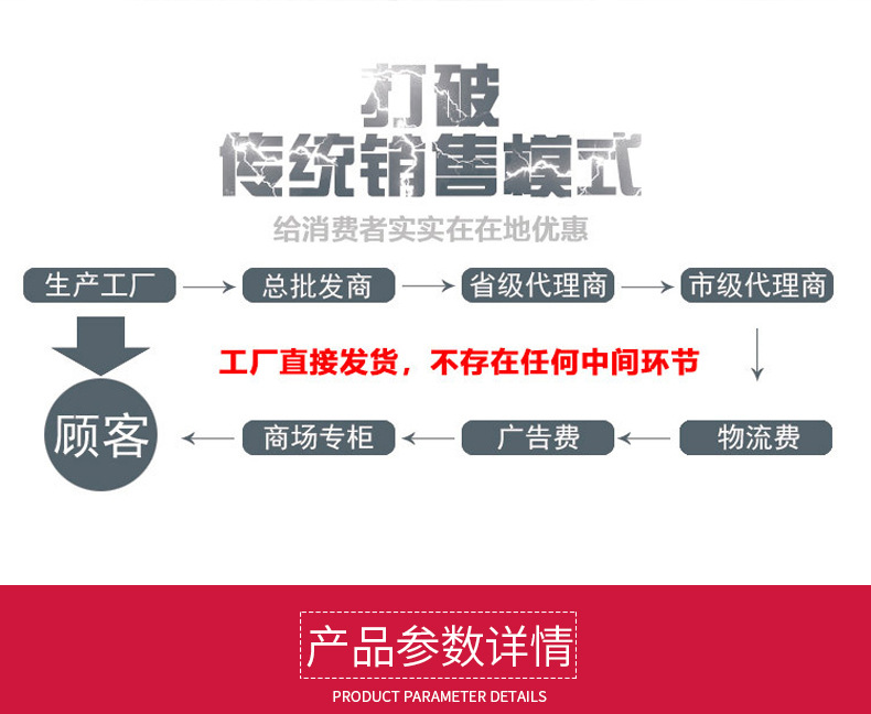 一次性警戒线_02