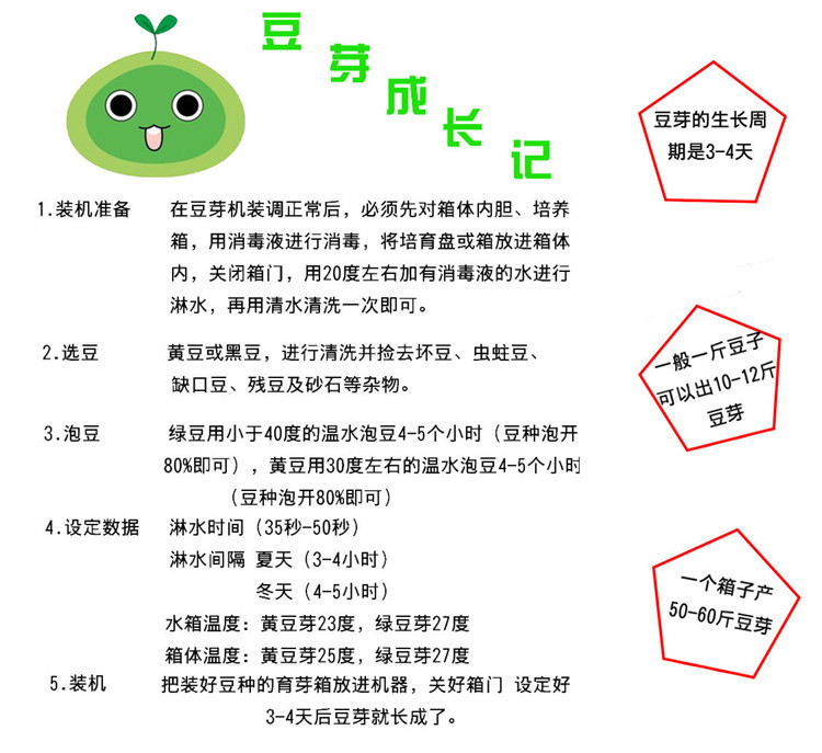 豆芽机包教技术