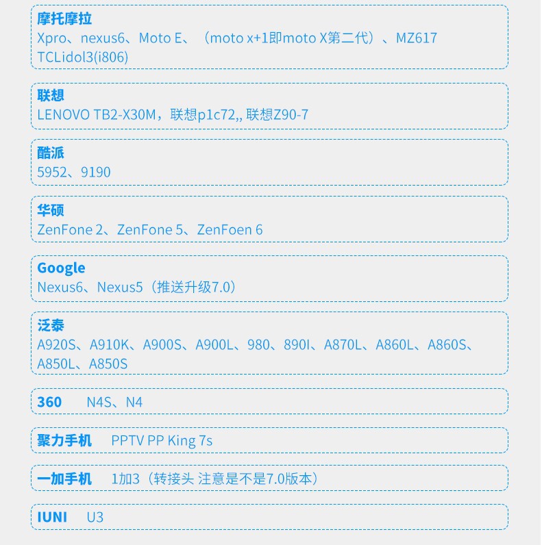 手机支持型号3