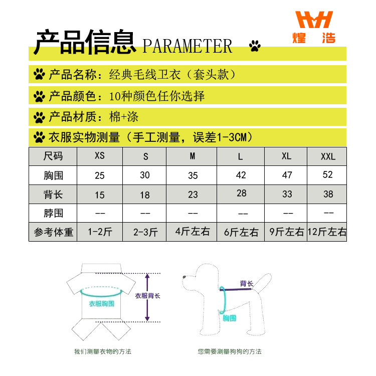 产品信息