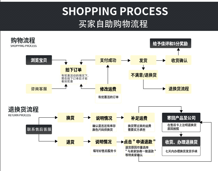 O1CN01f2Iayd1JunmwL06vl_!!3889