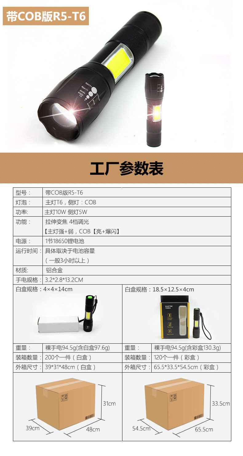 工厂参数表