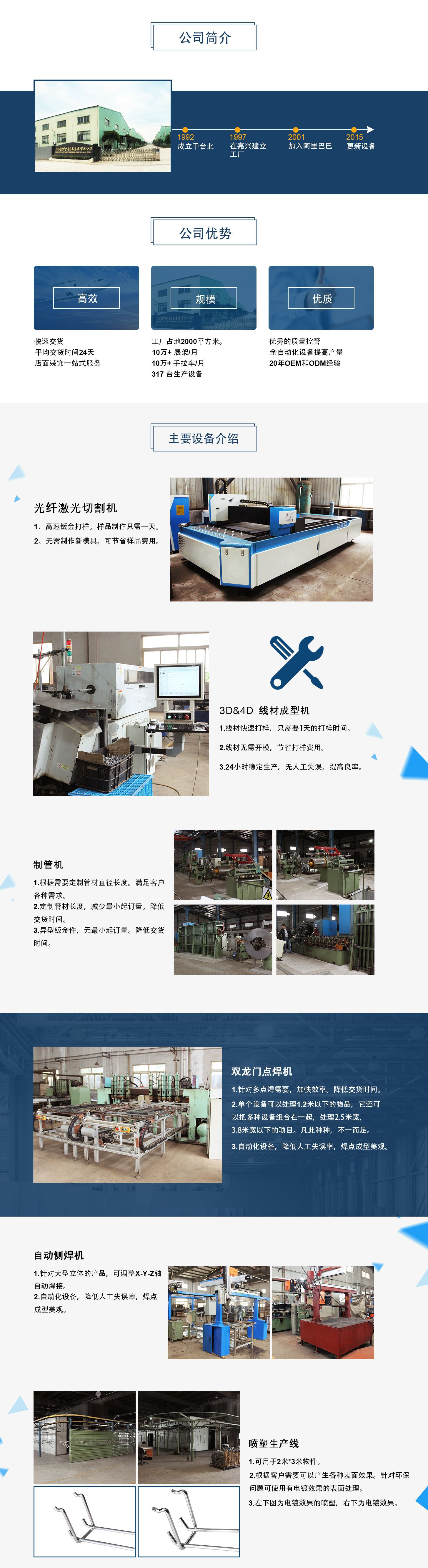 国际站首页修改后2