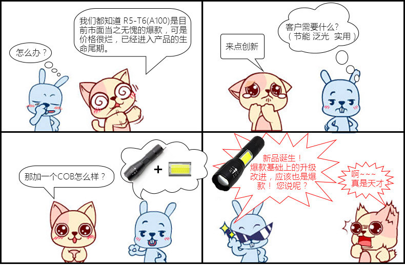 对话独立
