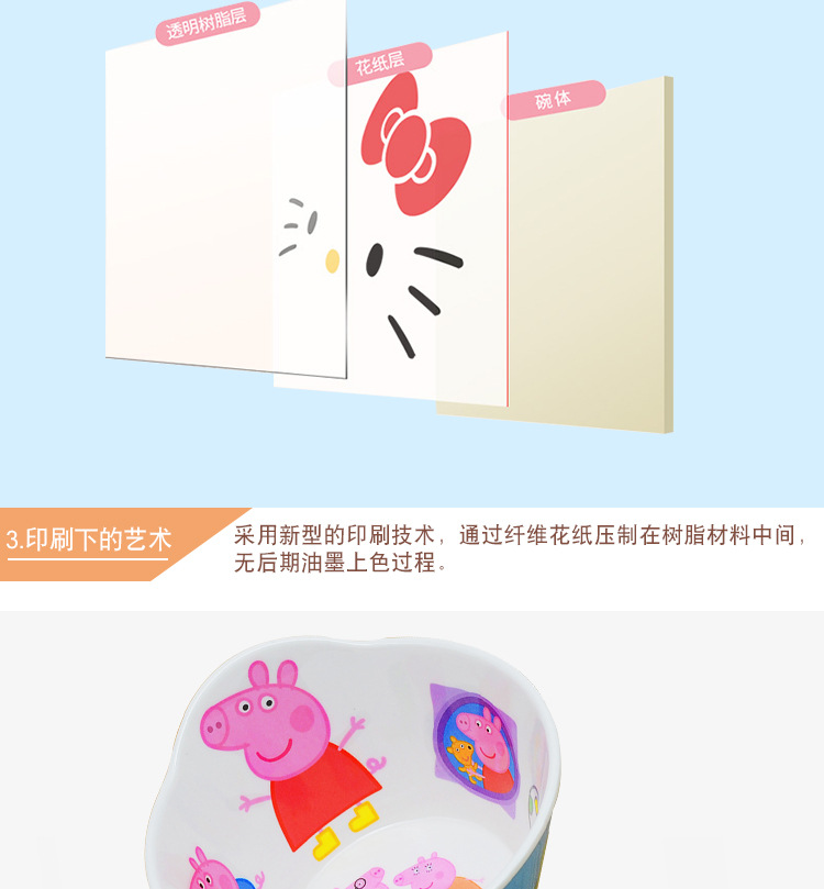 迷你造型碗详情页_08