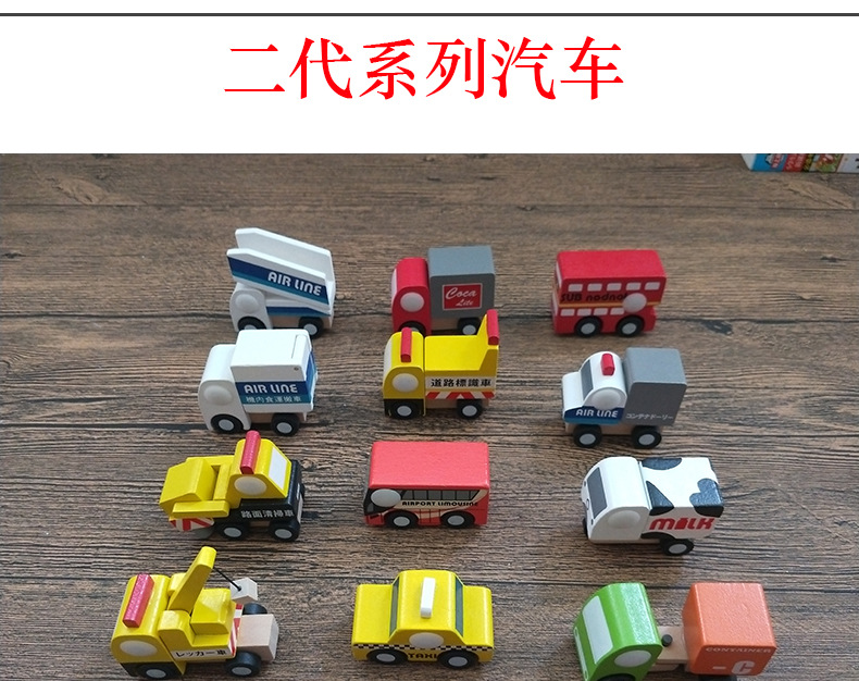 描述7