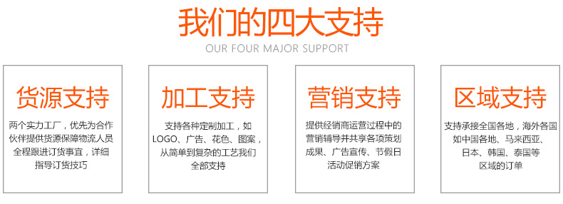 反向伞详情页_13