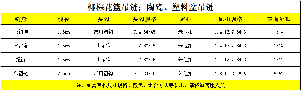 吊链报价规格表