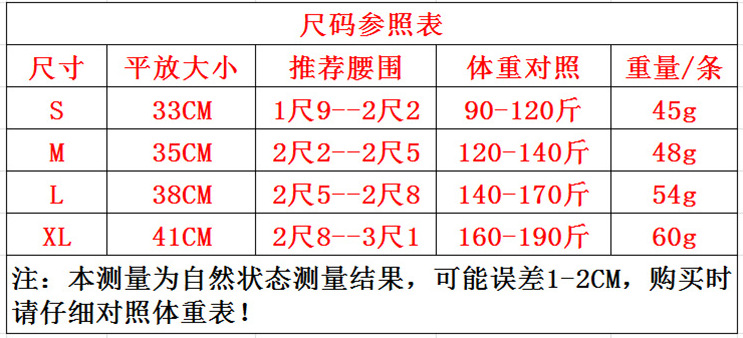 QQ图片20180505110319