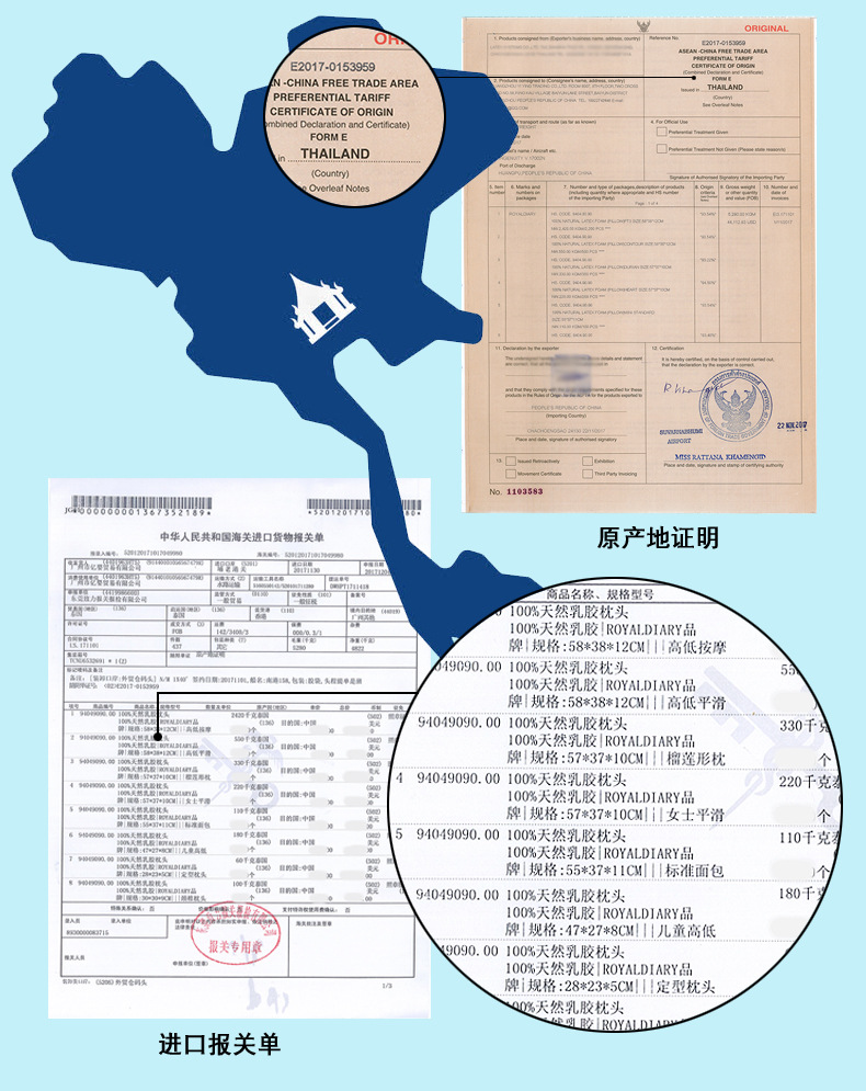 儿童检测详情_02