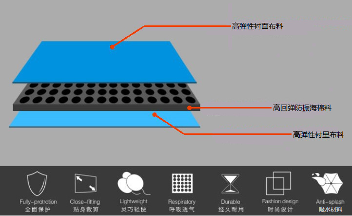 QQ截图20180704131109