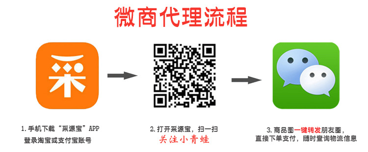 未标题-小青蛙99