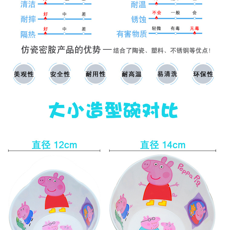 迷你造型碗详情页_04