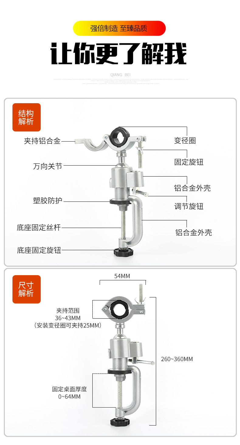 详情2_02.jpg?x-oss-process=image/format,png