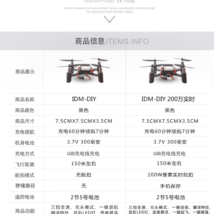 复制_DIY遥控飞机 实时航拍手机遥控360°.jpg