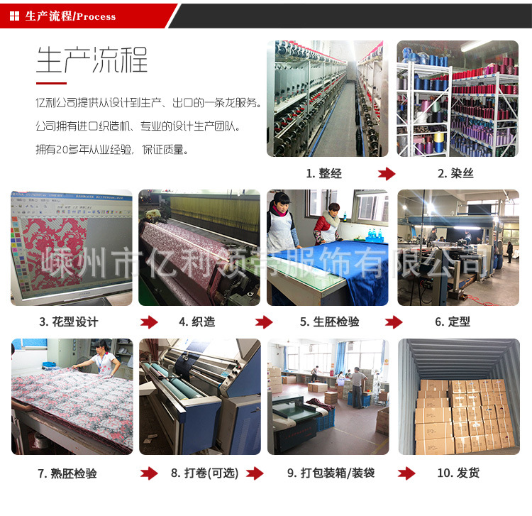 面料流程.jpg