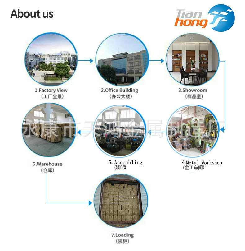 8623386727_298117365