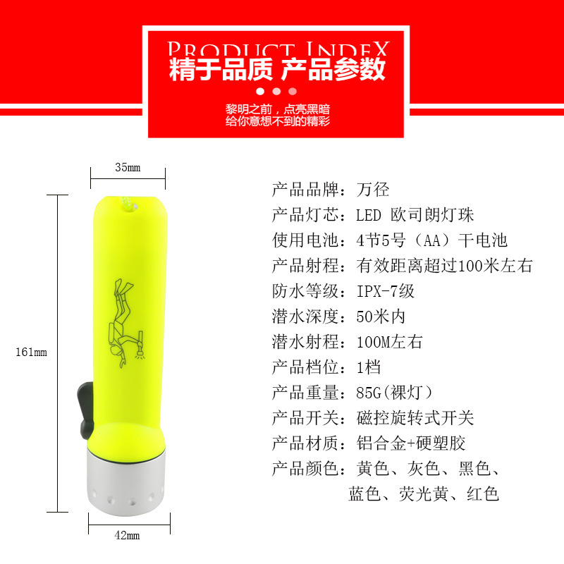 产品参数