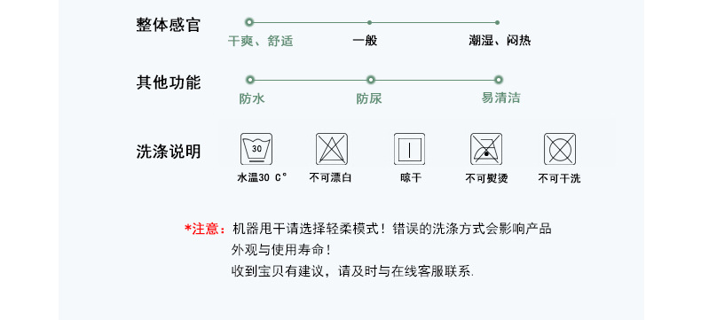 GG1503C车载包改_06