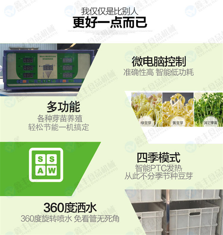 智能箱式豆芽机