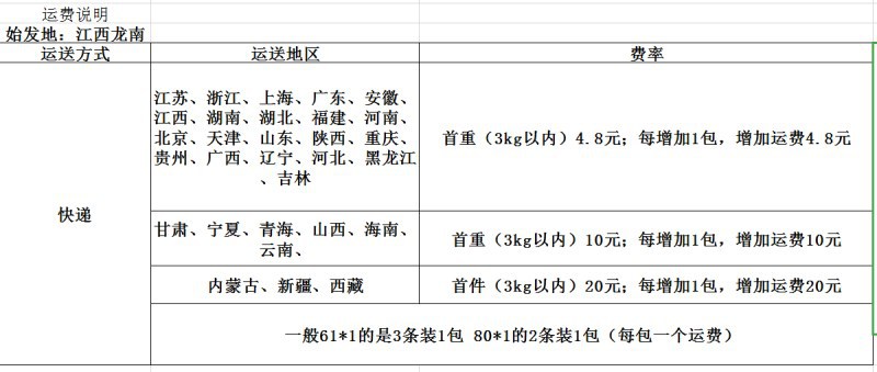 瑜伽垫