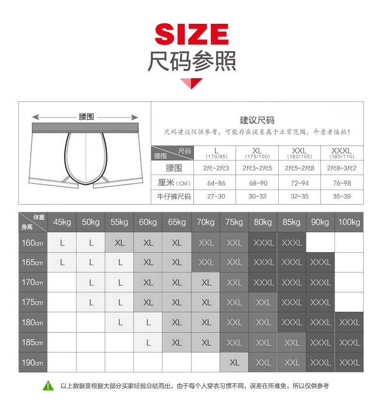 男士平角内裤尺码图