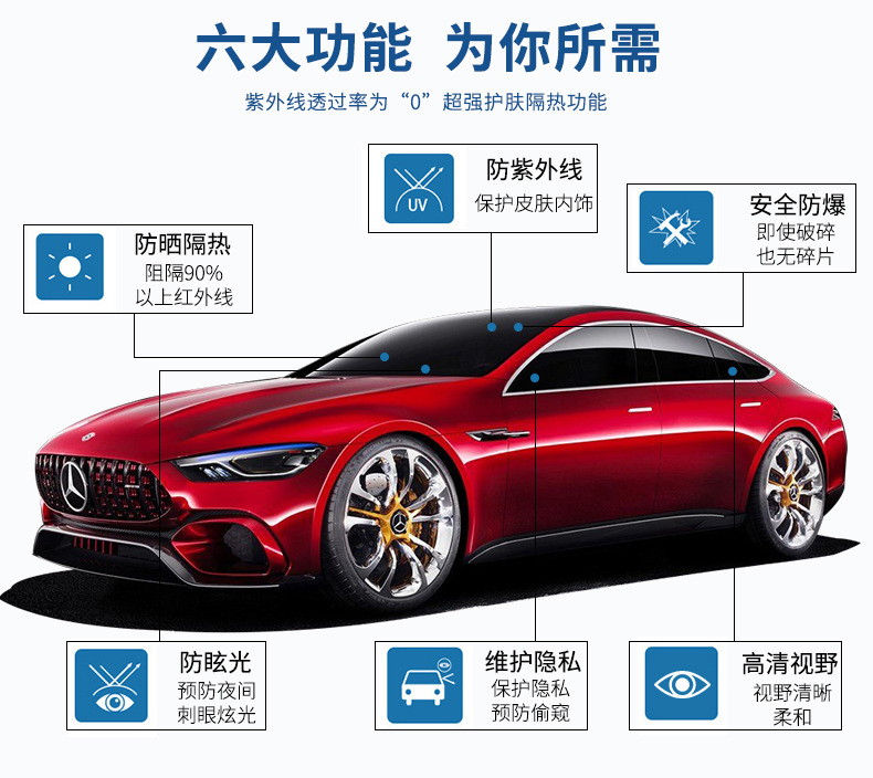 鸿湖UV400汽车高隔热护肤膜汽车防爆贴膜汽车纳米