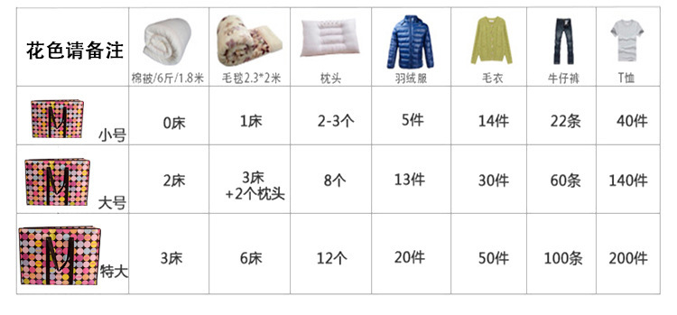 3802965971_672690933