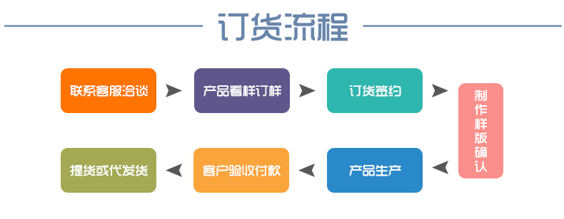 详情页附件-恢复的_06