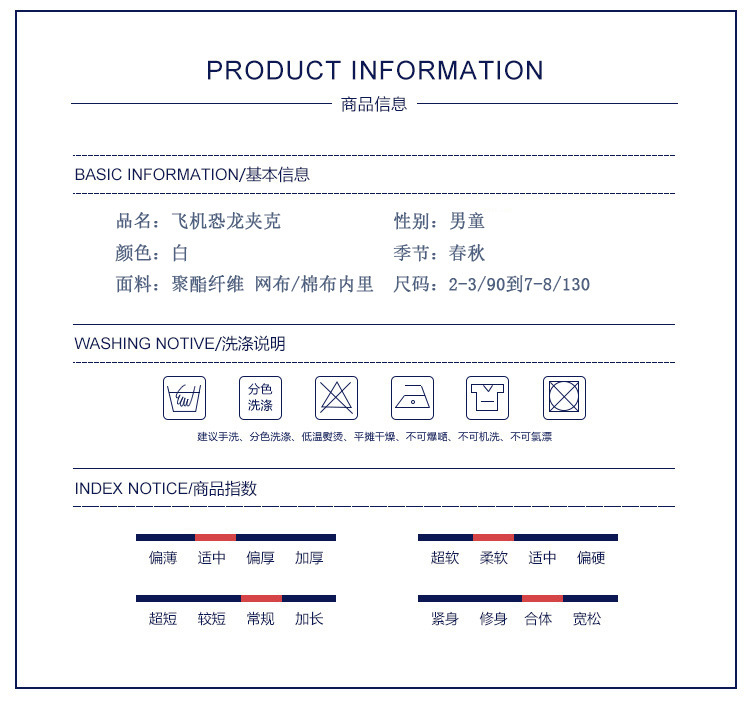 1688产品基本信息