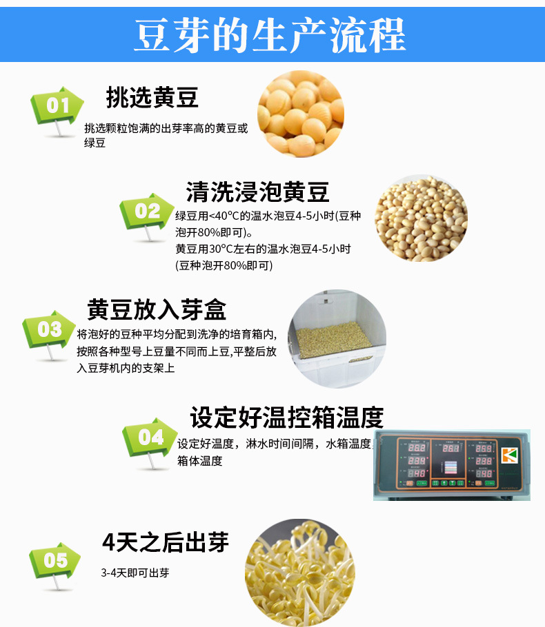 科华全自动豆芽机