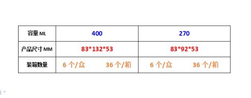 马奇尔尺寸.jpg