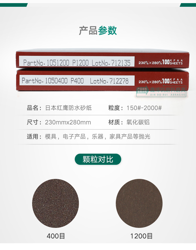 18-红鹰砂纸详情-750_04