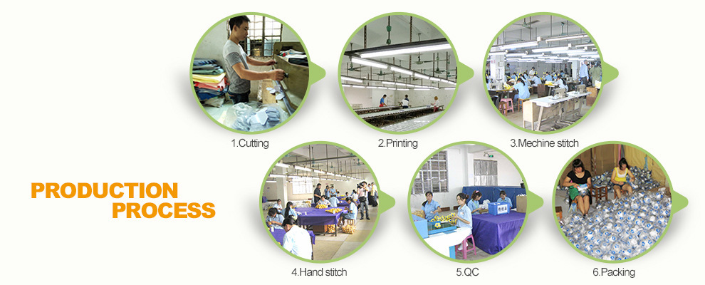 3637379693_751045609