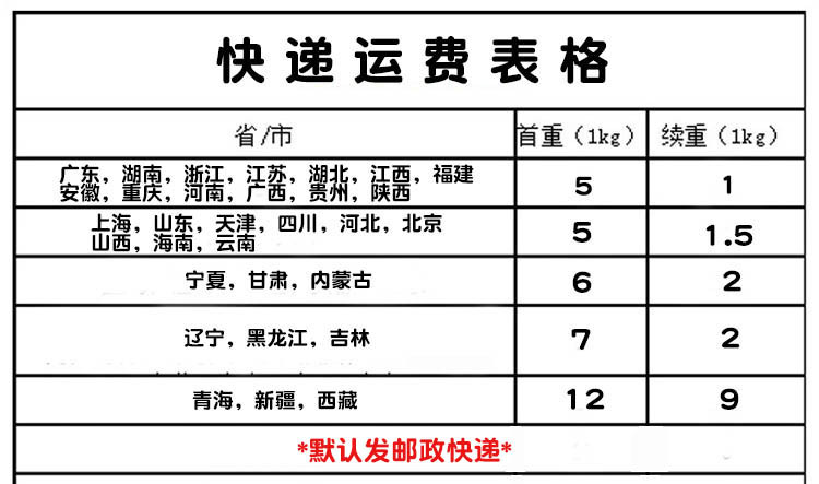 最新阿里巴巴运费表格.jpg