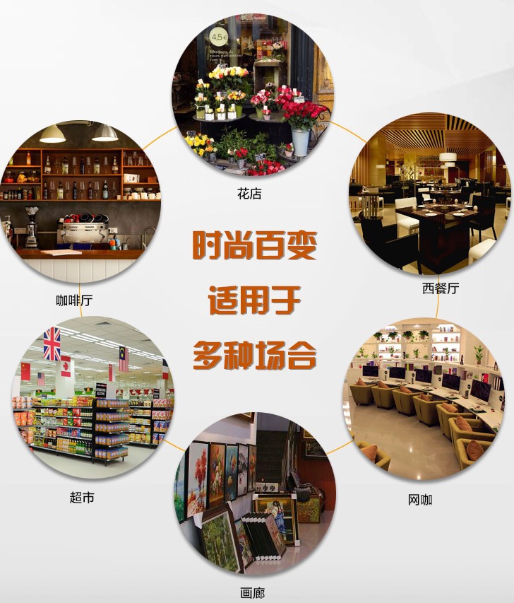 适合场所
