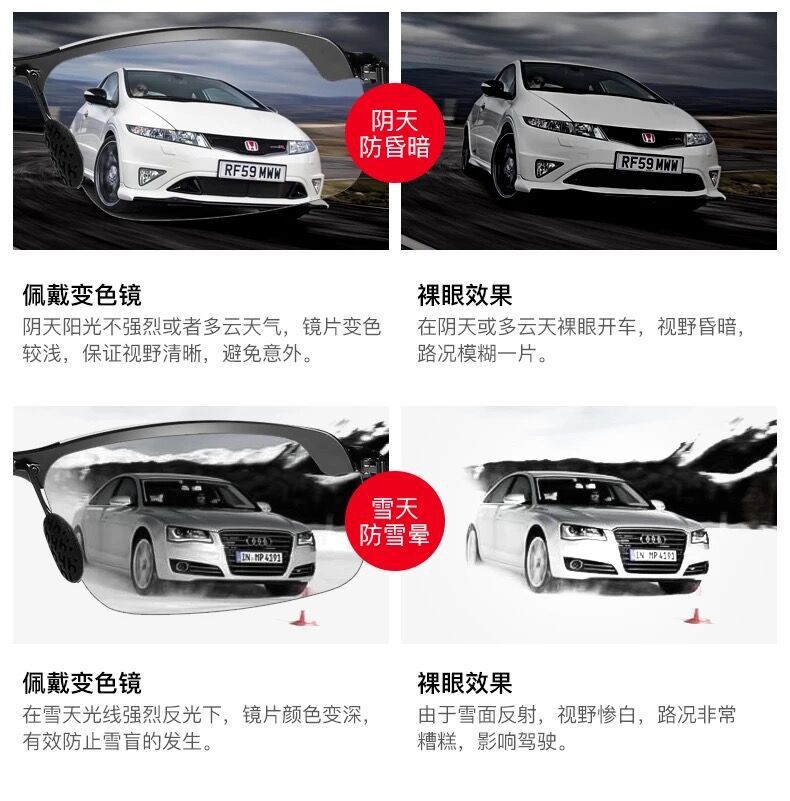 偏光变色镜