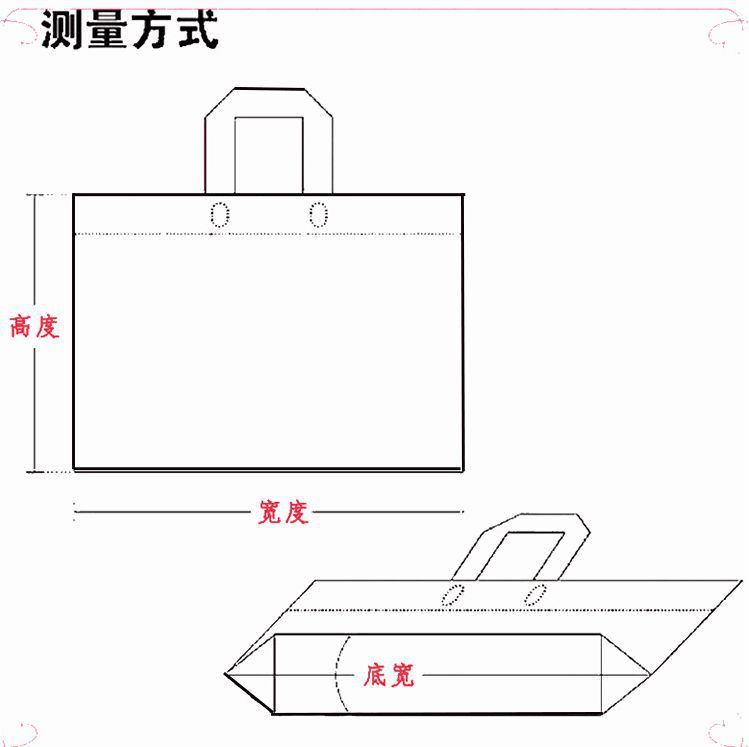 测量方式.png