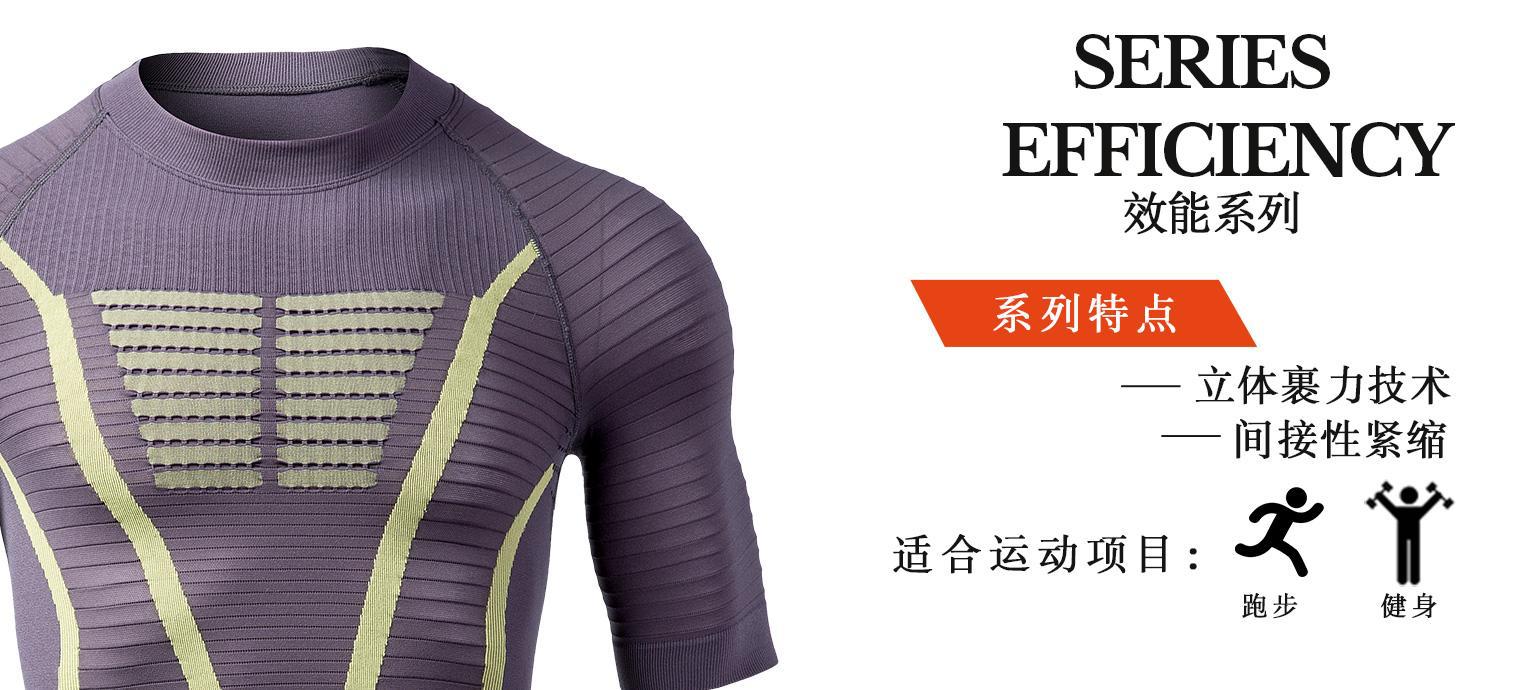 效能 (NXPowerLite 复本)